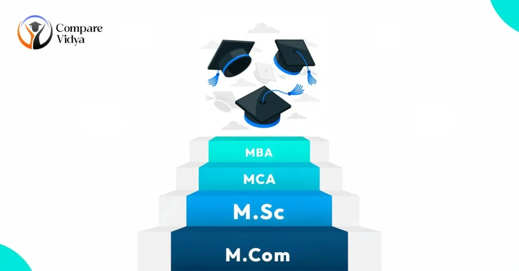 best online master's degree programs
